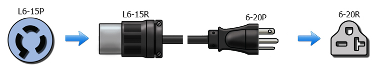 6 20 to locking adapters